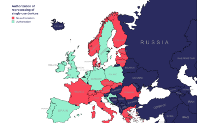 Are EU Regulations Ready to Allow Circularity in Digital Healthcare Devices?