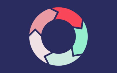 Unpacking the Paradoxes of Circular Business Models 