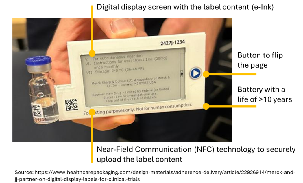 Digital Display Label