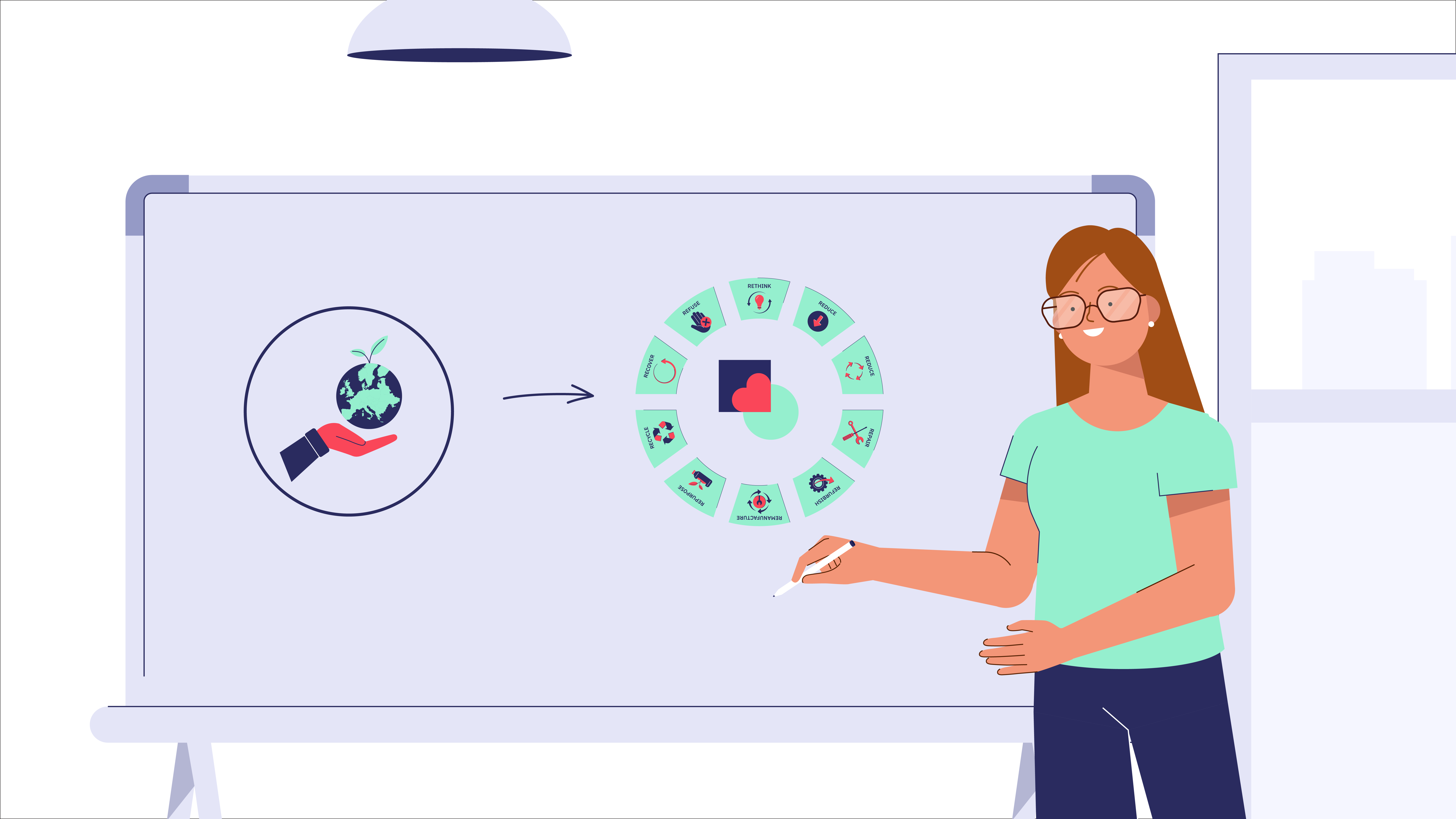 Circular Business Model drawn on a board